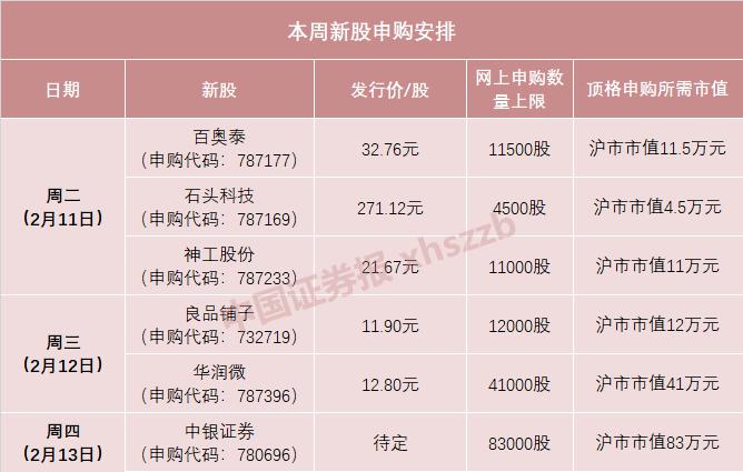 達實智能歷史最高價是38元，探尋背后的故事與未來展望，達實智能歷史最高價背后的故事與未來展望，38元之巔的探尋之路