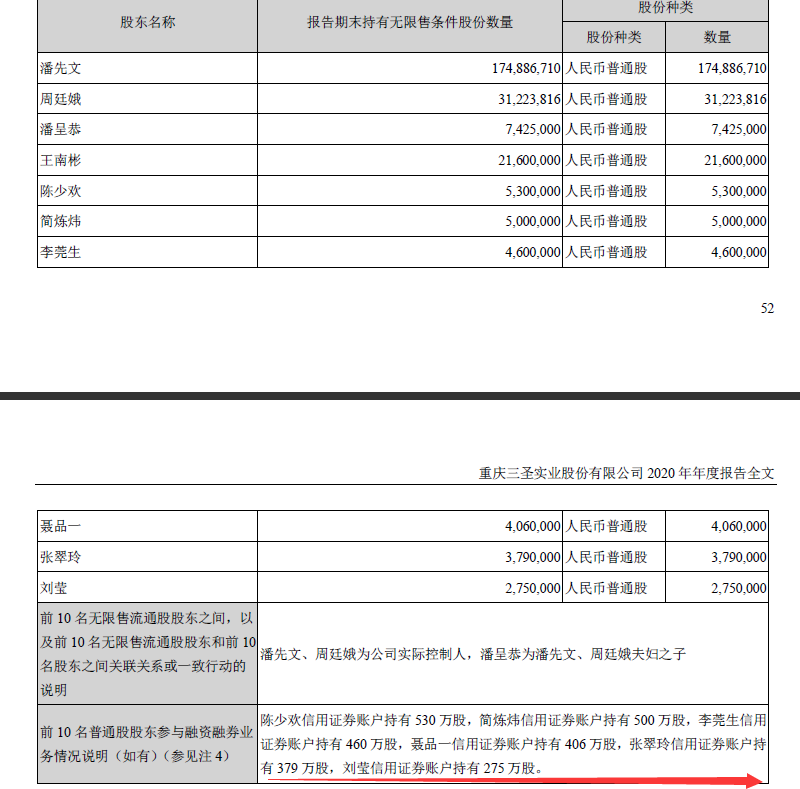 雪人股份可能要被收購了，雪人股份或?qū)⒂瓉硎召徖顺? class=