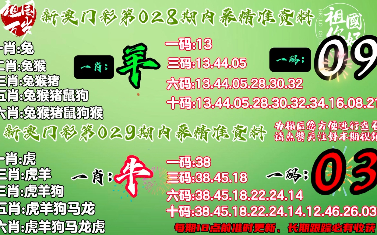 澳門今晚必中一肖一碼準(zhǔn)確9995——警惕背后的違法犯罪風(fēng)險，澳門警惕，違法犯罪風(fēng)險背后的今晚必中一肖一碼準(zhǔn)確9995騙局