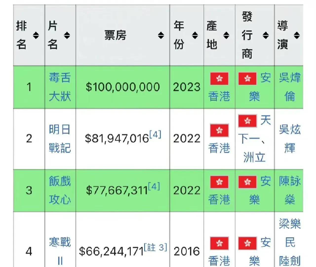 香港內(nèi)部最準(zhǔn)的一肖一碼，揭示真相與警示公眾，香港內(nèi)部揭秘，精準(zhǔn)一肖一碼，真相揭曉與公眾警示