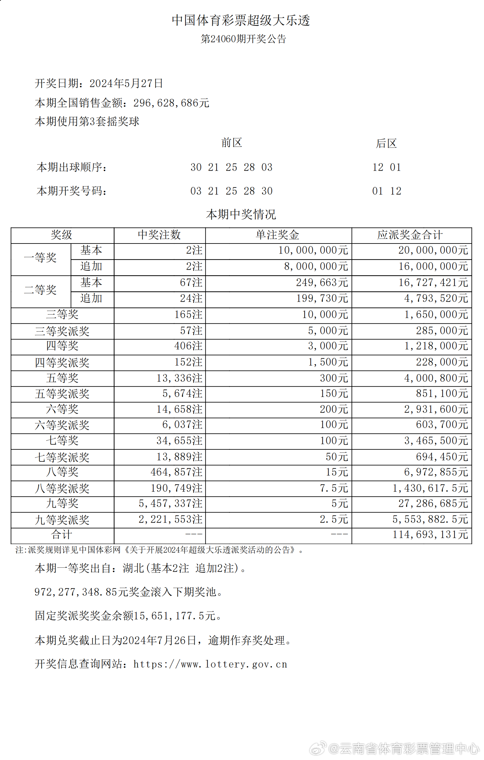 新澳歷史開(kāi)獎(jiǎng)最新結(jié)果查詢(xún)今天，探索與解析，新澳歷史開(kāi)獎(jiǎng)最新結(jié)果解析，今日查詢(xún)探索