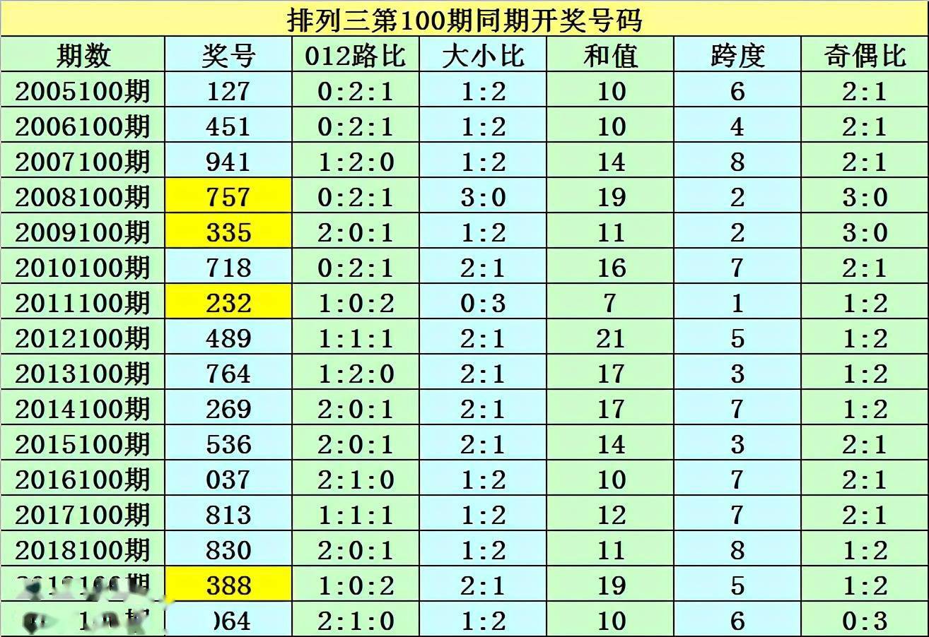 澳門一碼一碼100準確，揭開真相，警醒公眾，澳門一碼一碼真相揭秘，警醒公眾，警惕犯罪風險