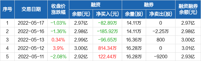 月影迷離 第4頁