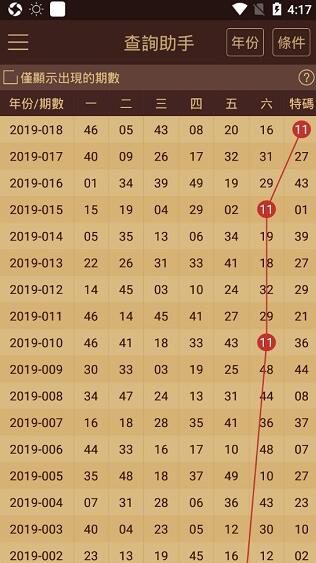 關(guān)于新澳門正版免費(fèi)資料的查詢——警惕犯罪風(fēng)險(xiǎn)，警惕犯罪風(fēng)險(xiǎn)，新澳門正版免費(fèi)資料查詢需謹(jǐn)慎