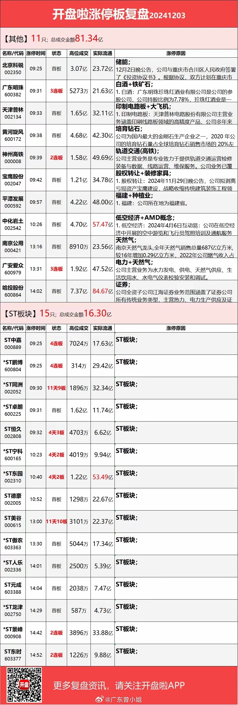 潤和軟件2024年11月目標價，深度分析與預(yù)測，潤和軟件深度分析，預(yù)測其2024年11月目標價展望