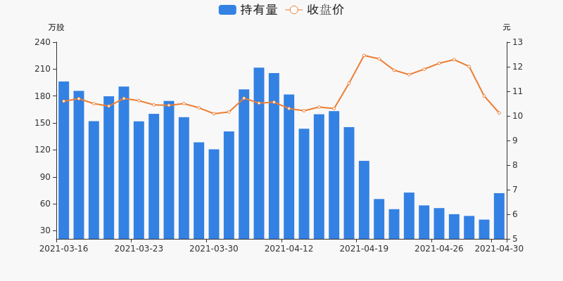 得潤電子股票前景如何，深度分析與展望，得潤電子股票前景深度分析與展望