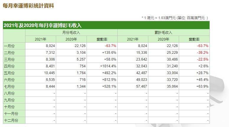 2024澳門特馬今晚開獎結(jié)果出來了,收益成語分析落實_游戲版256.183