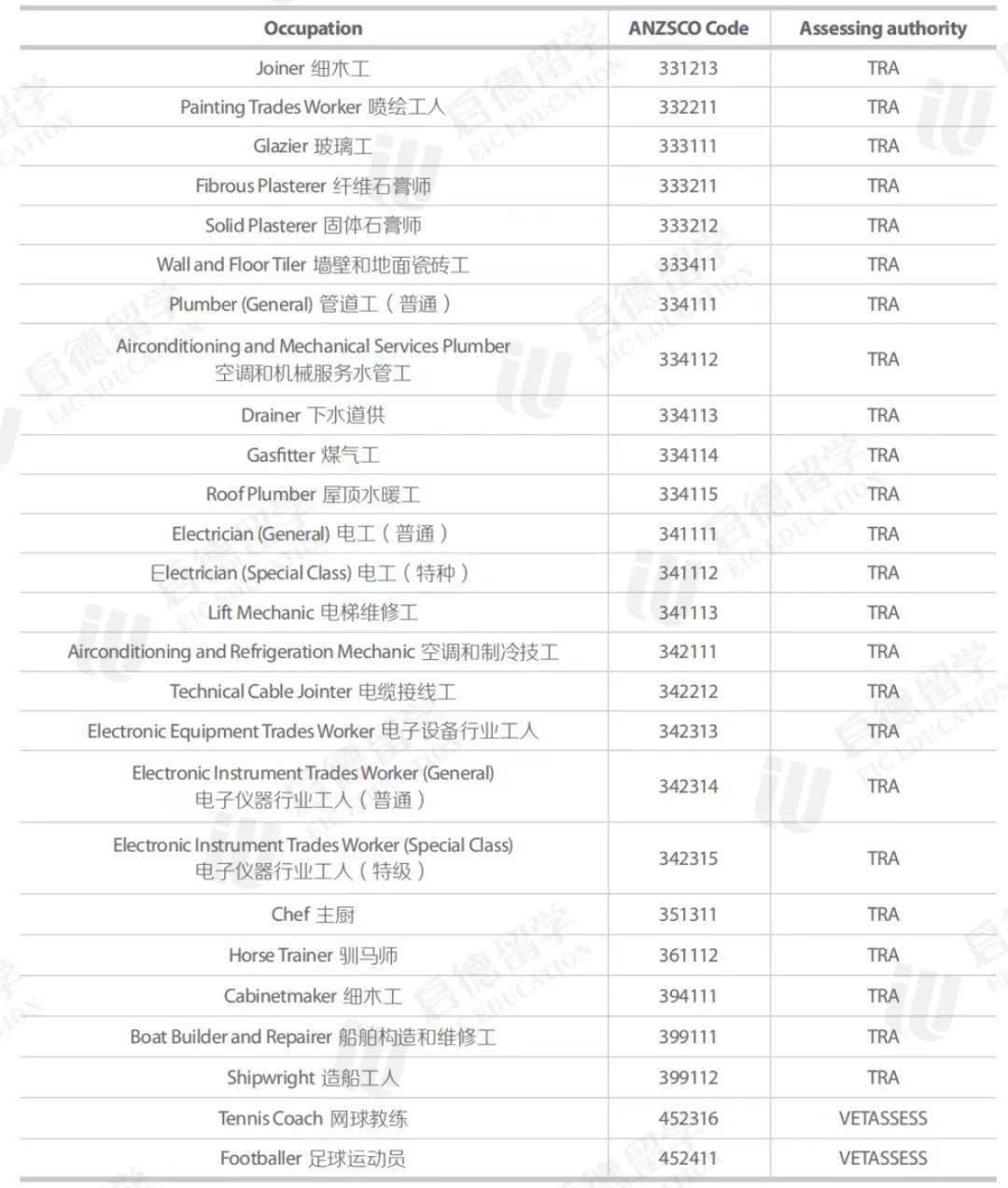 2024年新澳開獎(jiǎng)結(jié)果記錄查詢表,時(shí)代說(shuō)明評(píng)估_Advanced98.809