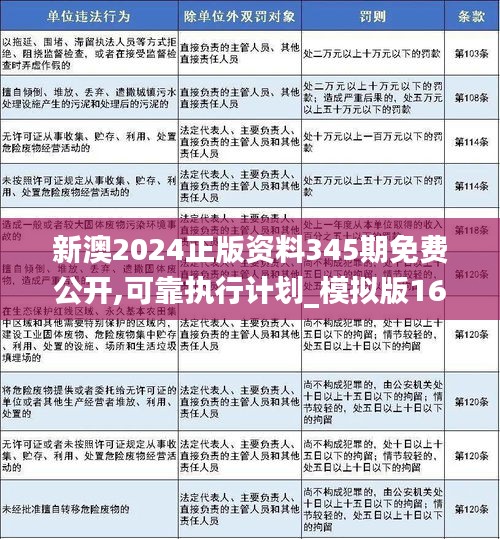 新澳2024正版資料免費(fèi)公開，探索與啟示，新澳2024正版資料探索與啟示，免費(fèi)公開內(nèi)容揭秘