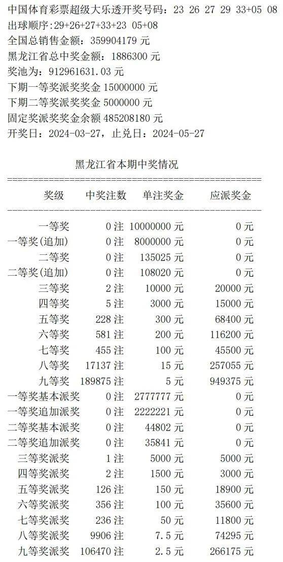 澳門開獎結(jié)果開獎記錄表62期,時代資料解釋落實_HD38.32.12