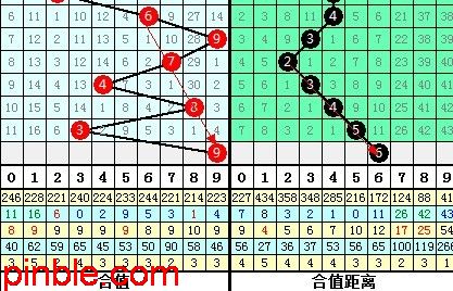 王中王三組三中三,精細(xì)化策略定義探討_影像版71.501