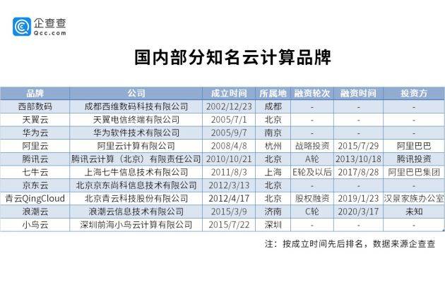 2024年澳門天天開好彩大全46期最新正版數(shù)據(jù)整,高效計(jì)劃分析實(shí)施_Advance25.751