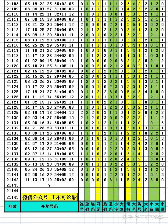 新澳歷史開獎(jiǎng)記錄查詢結(jié)果,可靠性方案操作_終極版25.137