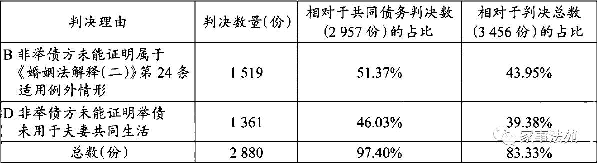 香港6合資料大全查,實(shí)證分析解釋定義_冒險版93.997