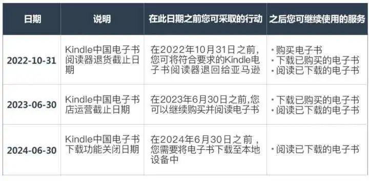 2024澳門精準(zhǔn)正版掛牌,實(shí)地驗(yàn)證設(shè)計(jì)解析_Kindle95.199