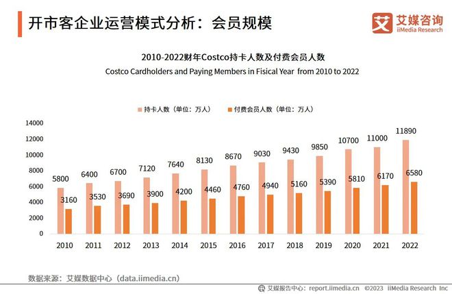 2024年新澳門(mén)天天開(kāi)好彩大全,全面執(zhí)行數(shù)據(jù)方案_戰(zhàn)略版80.488