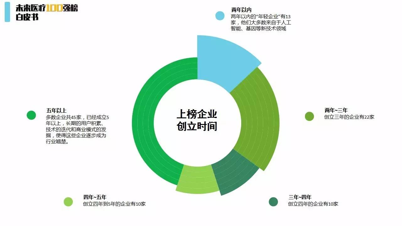 中國(guó)中免未來(lái)10萬(wàn)億，展望與探索，中國(guó)中免未來(lái)十年展望，走向十萬(wàn)億的新征程