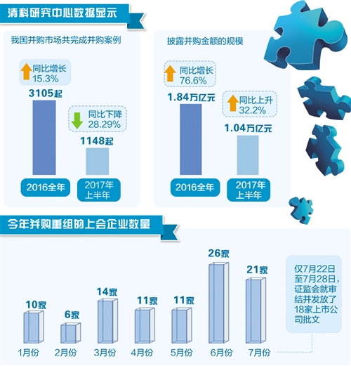 新易盛重大資產(chǎn)重組，重塑企業(yè)架構(gòu)，開啟新篇章，新易盛重組重塑企業(yè)架構(gòu)，開啟發(fā)展新篇章