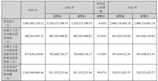 新易盛2024目標價，展望與策略分析，新易盛2024展望及策略分析，目標、策略與市場預(yù)測