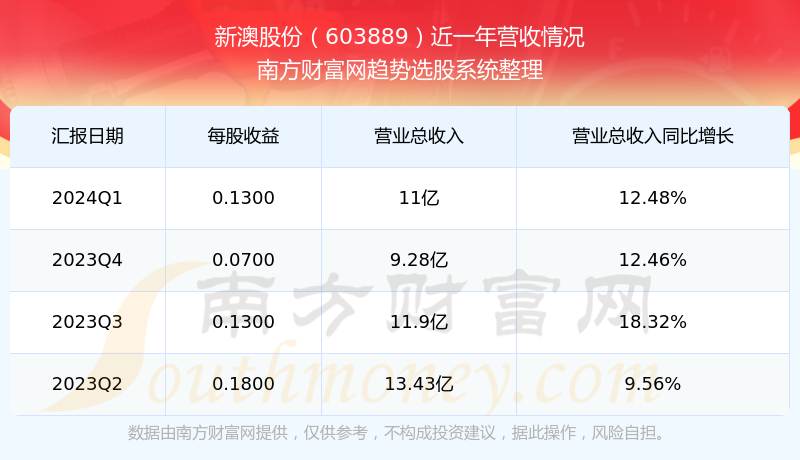 揭秘2024年新澳開獎結(jié)果公布背后的故事，揭秘新澳開獎結(jié)果公布背后的故事，2024年開獎內(nèi)幕揭秘