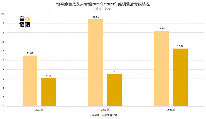 揭秘2024年最新黑芝麻走勢圖，市場趨勢、影響因素與未來展望，揭秘2024年黑芝麻走勢圖，市場趨勢、影響因素及未來展望分析