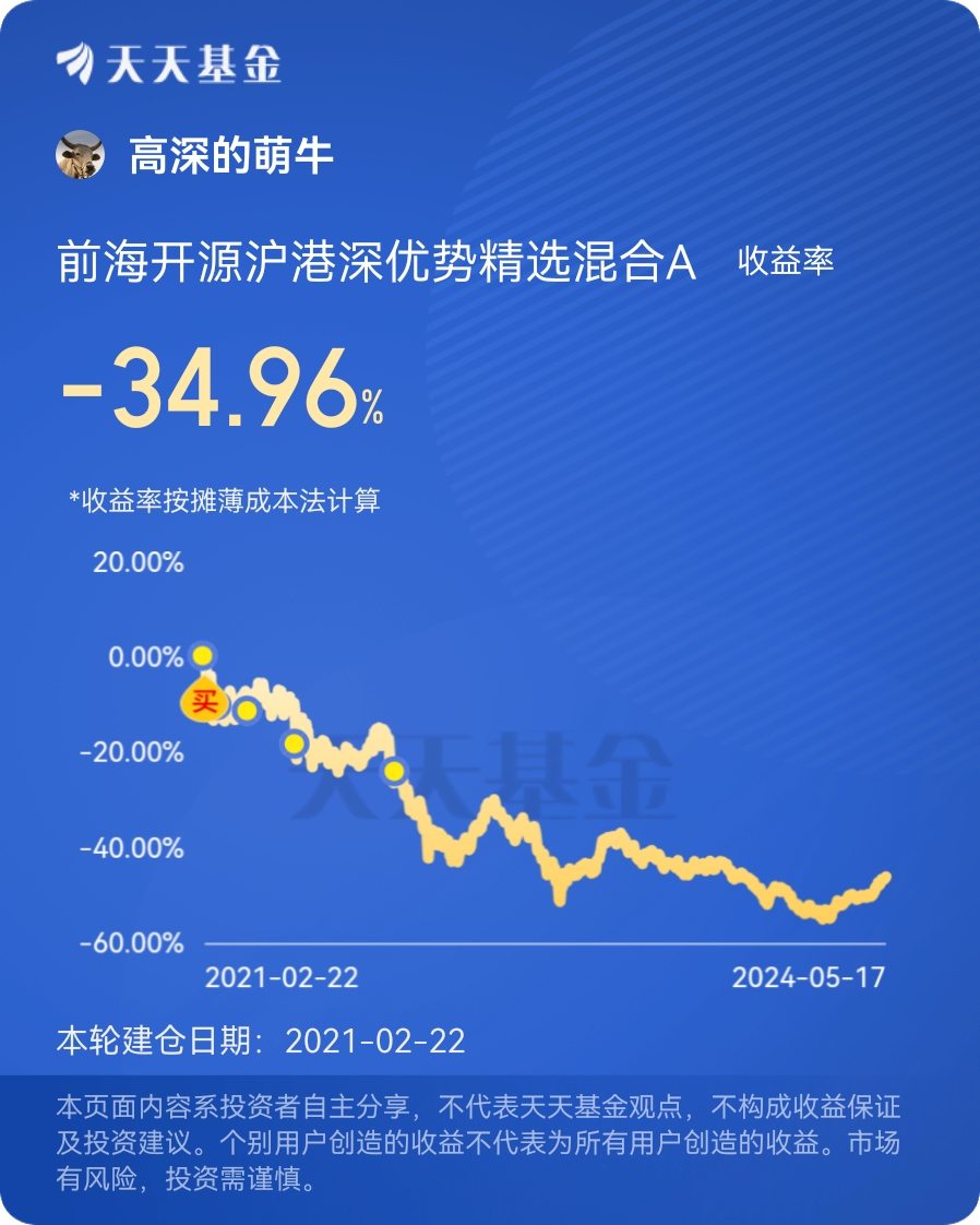 前海開源優(yōu)質(zhì)龍頭6個月持有投資策略深度解析，前海開源優(yōu)質(zhì)龍頭六個月持有投資策略深度解讀與實戰(zhàn)指南