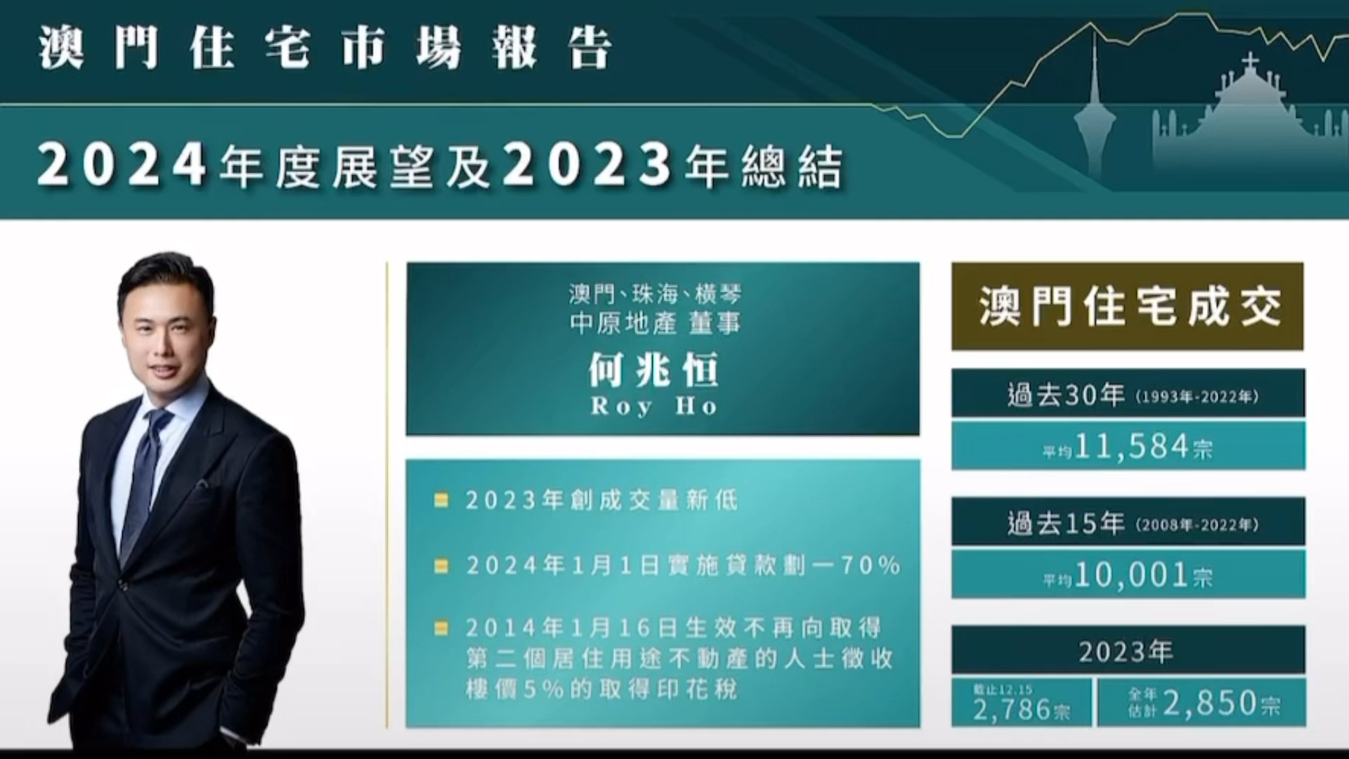 關(guān)于所謂的2024新澳門正版免費資本車的真相揭露——警惕網(wǎng)絡(luò)賭博陷阱，警惕網(wǎng)絡(luò)賭博陷阱，揭露所謂2024新澳門正版免費資本車的真相