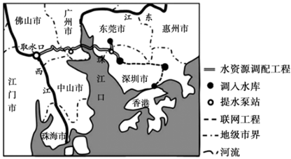 南水北調(diào)年調(diào)水量變化及其影響，南水北調(diào)年調(diào)水量變化及其生態(tài)與社會(huì)影響探究