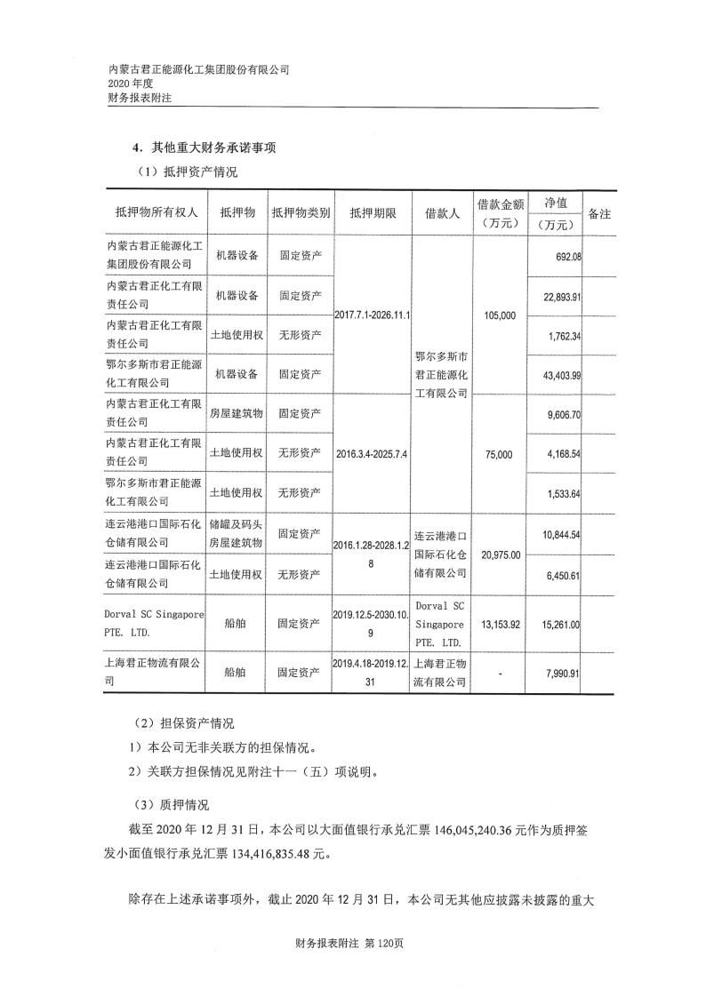 君正集團重組最新公告，重塑未來，展望新篇章，君正集團重組最新公告，重塑未來，開啟新篇章