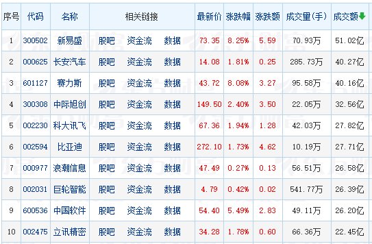 2024澳門今天晚上開什么生肖啊,廣泛的解釋落實(shí)方法分析_Android256.183