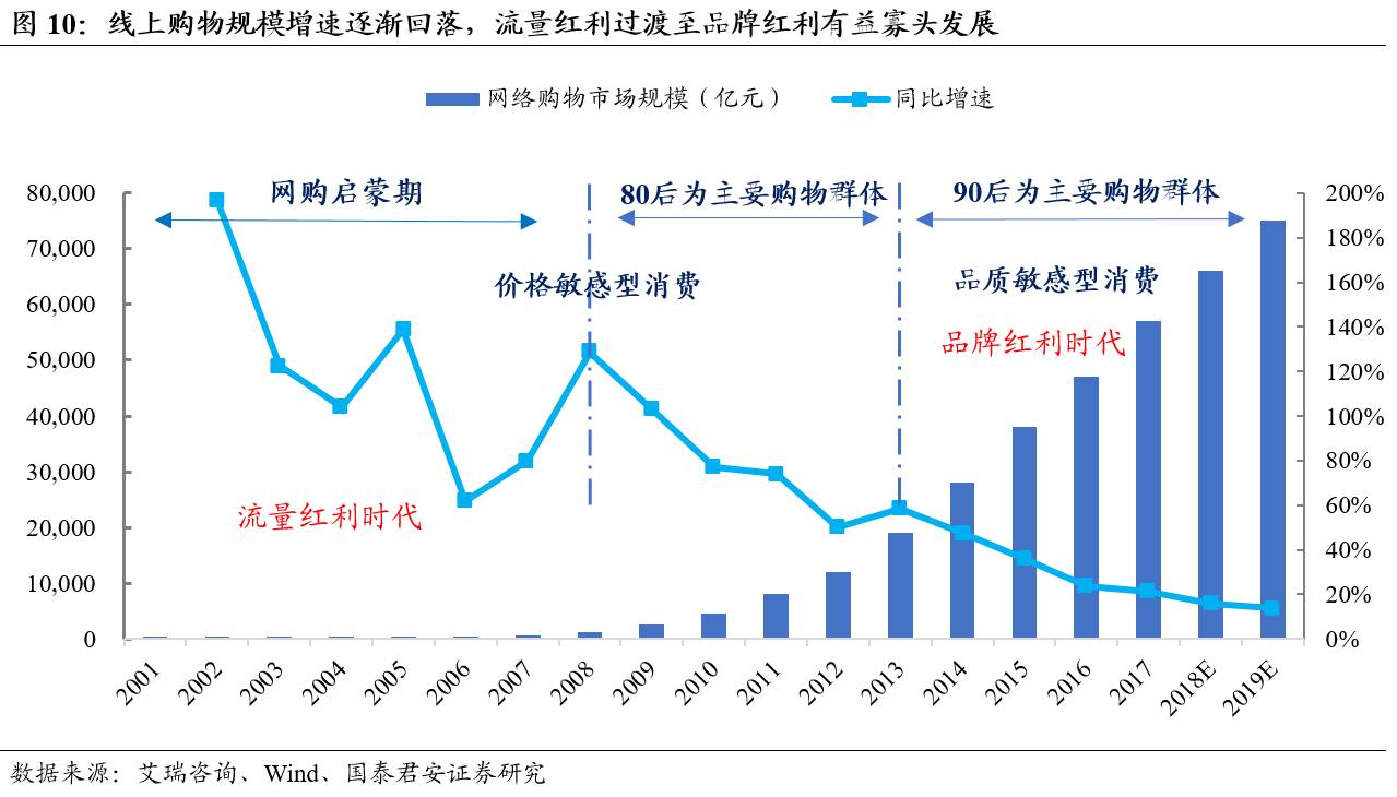 羅博特科未來(lái)千億市值牛股，潛力與前景展望，羅博特科，未來(lái)千億市值牛股潛力與前景展望