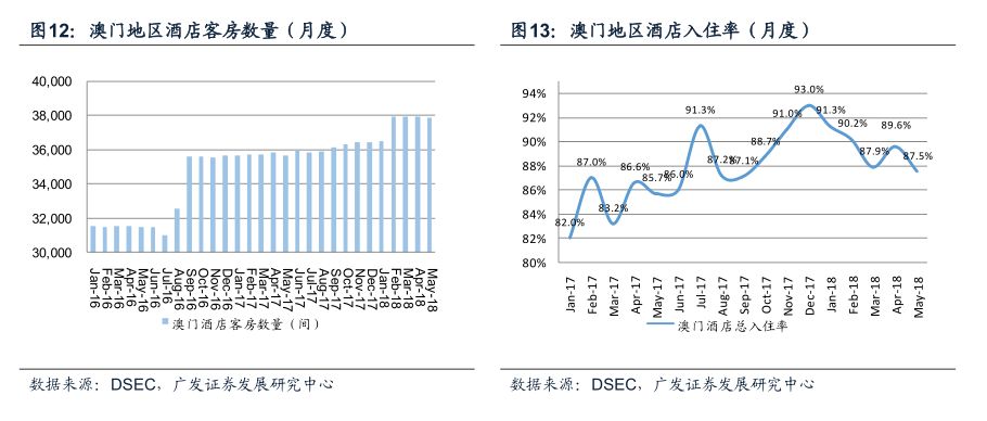 藍月亮精選四肖八碼澳門,安全設(shè)計解析方案_DP16.480