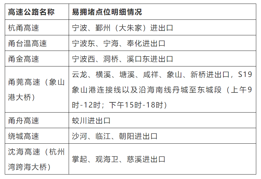 新澳門今晚開特馬開獎2024年11月,高速響應(yīng)策略_經(jīng)典款12.911