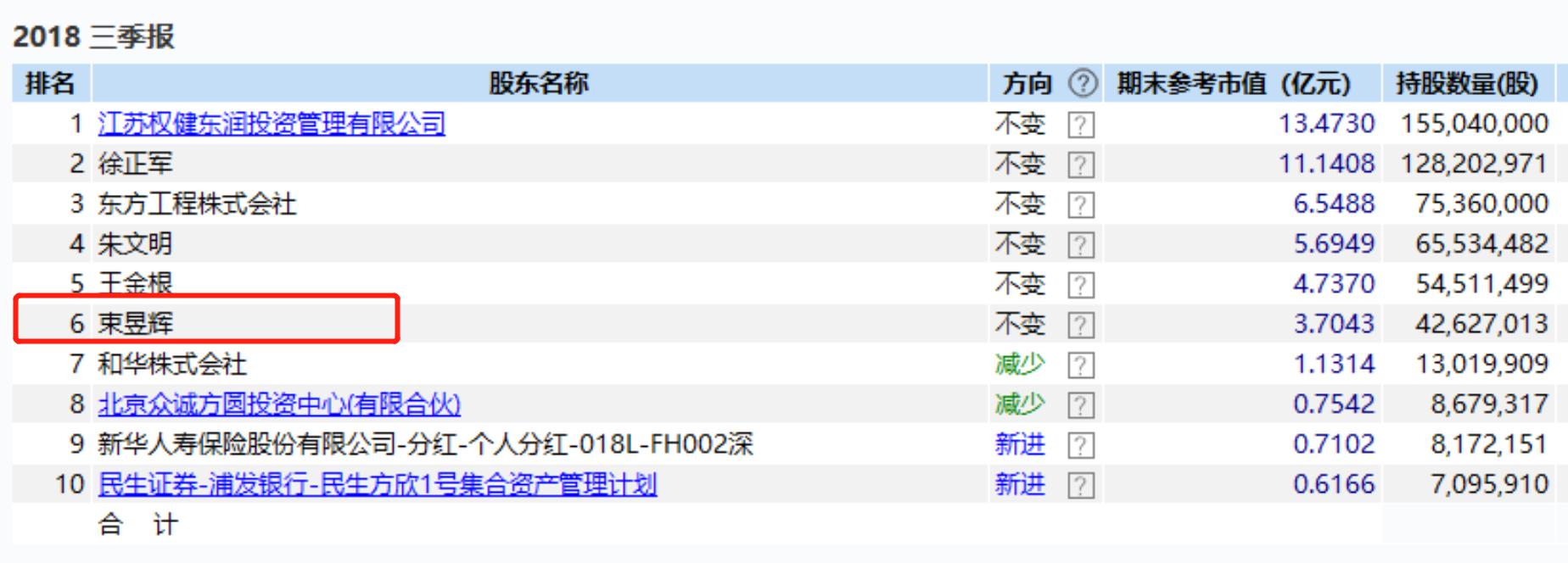 金財(cái)互聯(lián)，全國唯一的金融科技創(chuàng)新引領(lǐng)者，金財(cái)互聯(lián)，全國唯一金融科技創(chuàng)新引領(lǐng)者地位揭秘