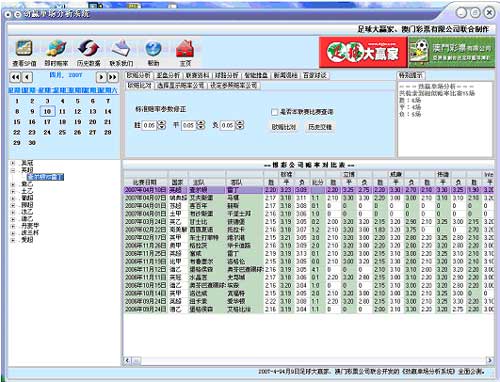 新澳門今晚開特馬結(jié)果查詢,決策資料解釋落實(shí)_win305.210