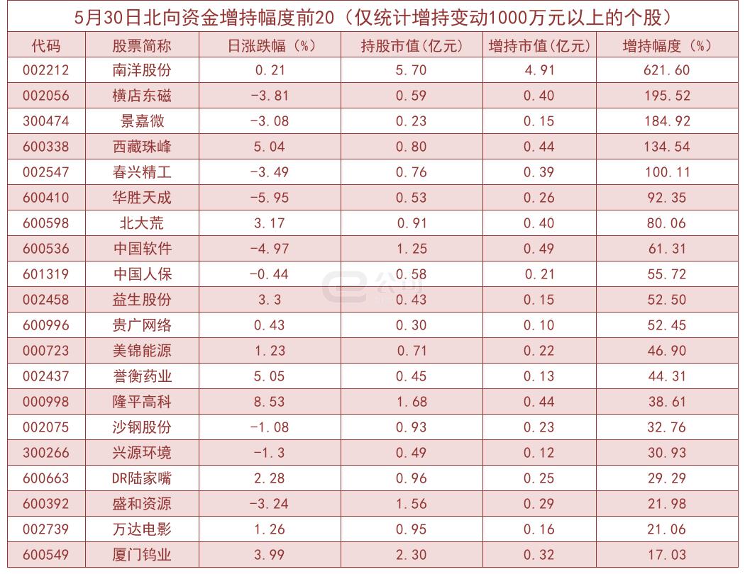 景嘉微所屬板塊深度解析，景嘉微所屬板塊的深度剖析