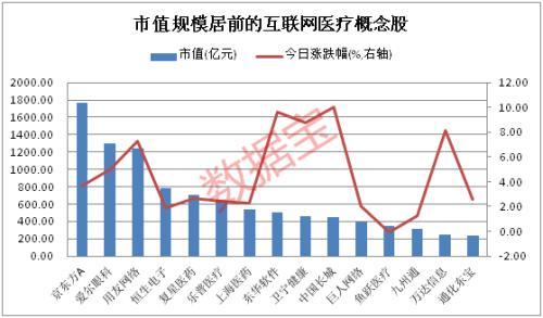 互聯(lián)網(wǎng)板塊股票一覽表，洞悉數(shù)字時代的投資機(jī)遇與挑戰(zhàn)，數(shù)字時代的投資機(jī)遇與挑戰(zhàn)，互聯(lián)網(wǎng)板塊股票一覽表