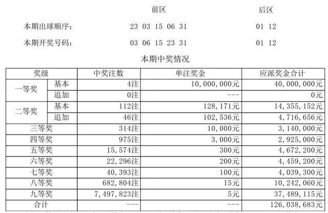 cairenqiu 第4頁