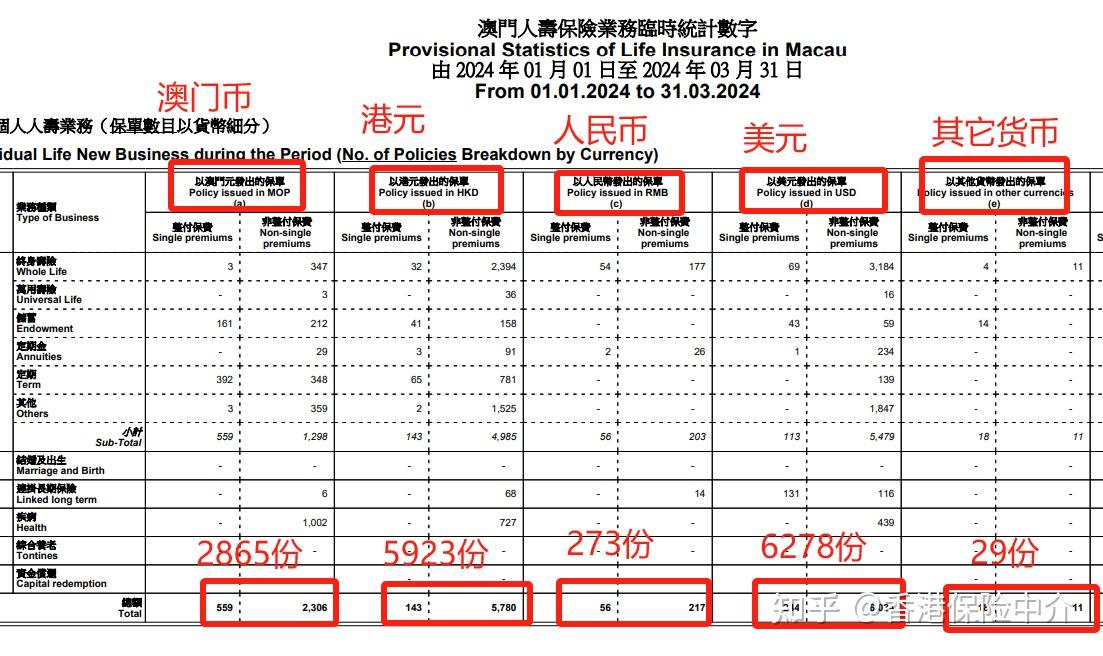 關(guān)于所謂的2024新澳門正版免費資本車的真相揭露——警惕網(wǎng)絡(luò)賭博陷阱，警惕網(wǎng)絡(luò)賭博陷阱，揭露所謂澳門正版免費資本車真相