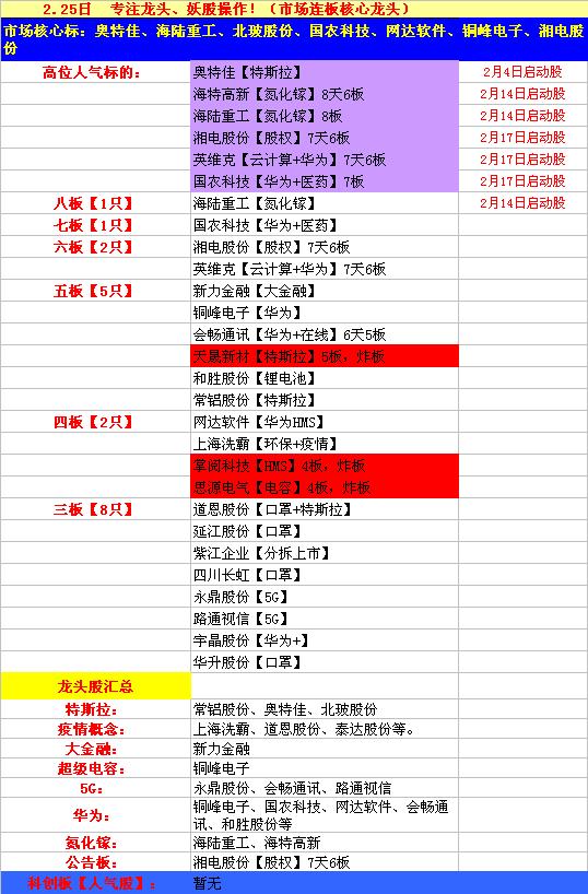 網(wǎng)達(dá)軟件最新消息今天，網(wǎng)達(dá)軟件今日最新動(dòng)態(tài)概覽