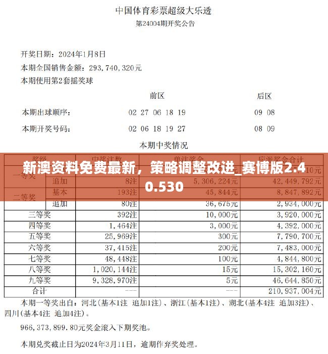 新澳2024今晚開獎資料詳解，新澳2024今晚開獎資料全面解析