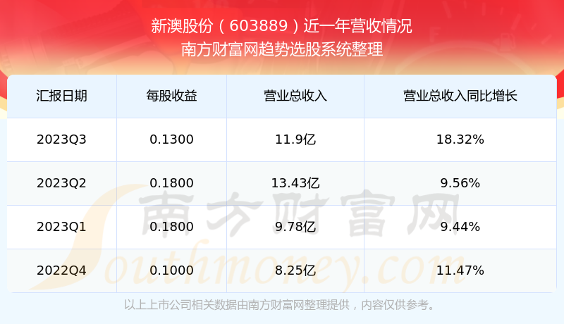 新澳2024今晚開獎結(jié)果揭曉，期待與驚喜交織的時刻，新澳2024今晚開獎結(jié)果揭曉，期待與驚喜的時刻來臨