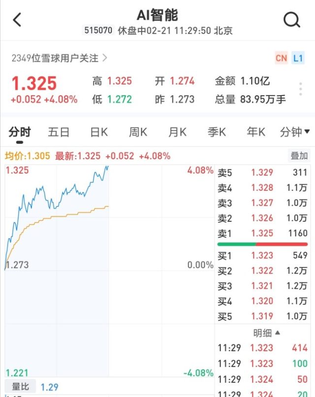 中科創(chuàng)達股票為何一直不漲，深度解析與探討，中科創(chuàng)達股票漲勢疲軟原因深度解析與探討