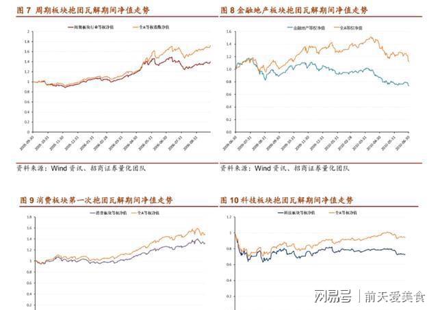 目前前景好，低估值的股票有哪些，前景良好且低估值股票一覽表，探尋潛力股之巔