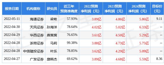 新澳精準(zhǔn)預(yù)測最新版，探索未來趨勢的利器，新澳精準(zhǔn)預(yù)測最新版，未來趨勢探索的利器