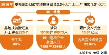 2024新奧正版資料最精準(zhǔn)免費(fèi)大全,高速響應(yīng)策略解析_策略版78.190