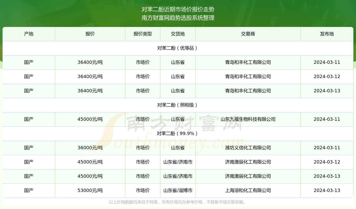 2024年新澳開獎(jiǎng)結(jié)果,數(shù)據(jù)引導(dǎo)計(jì)劃執(zhí)行_輕量版34.24