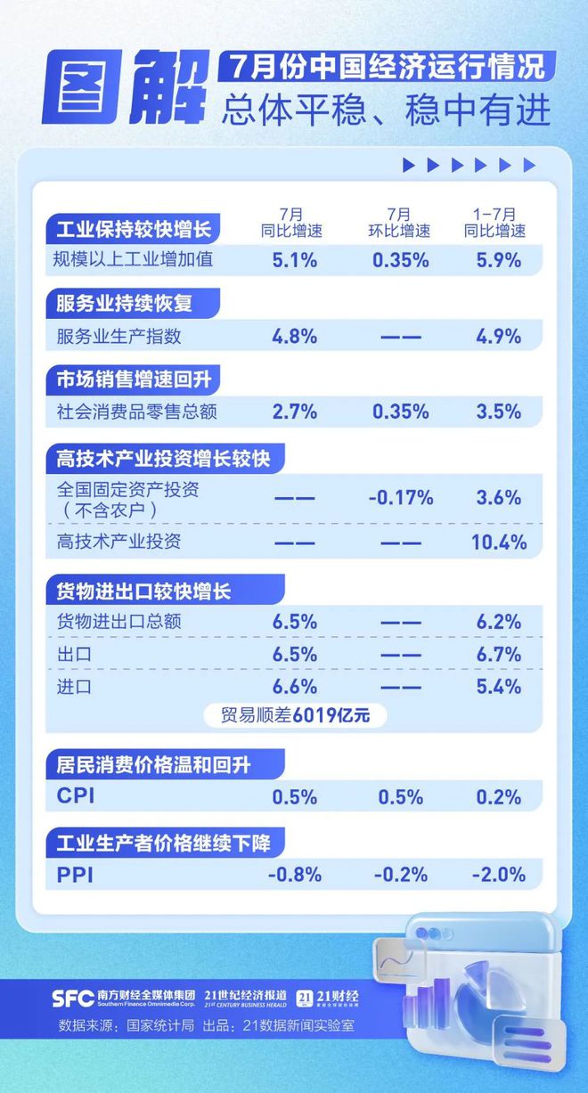 澳門天天好彩,數(shù)據(jù)驅(qū)動(dòng)執(zhí)行方案_2D13.867