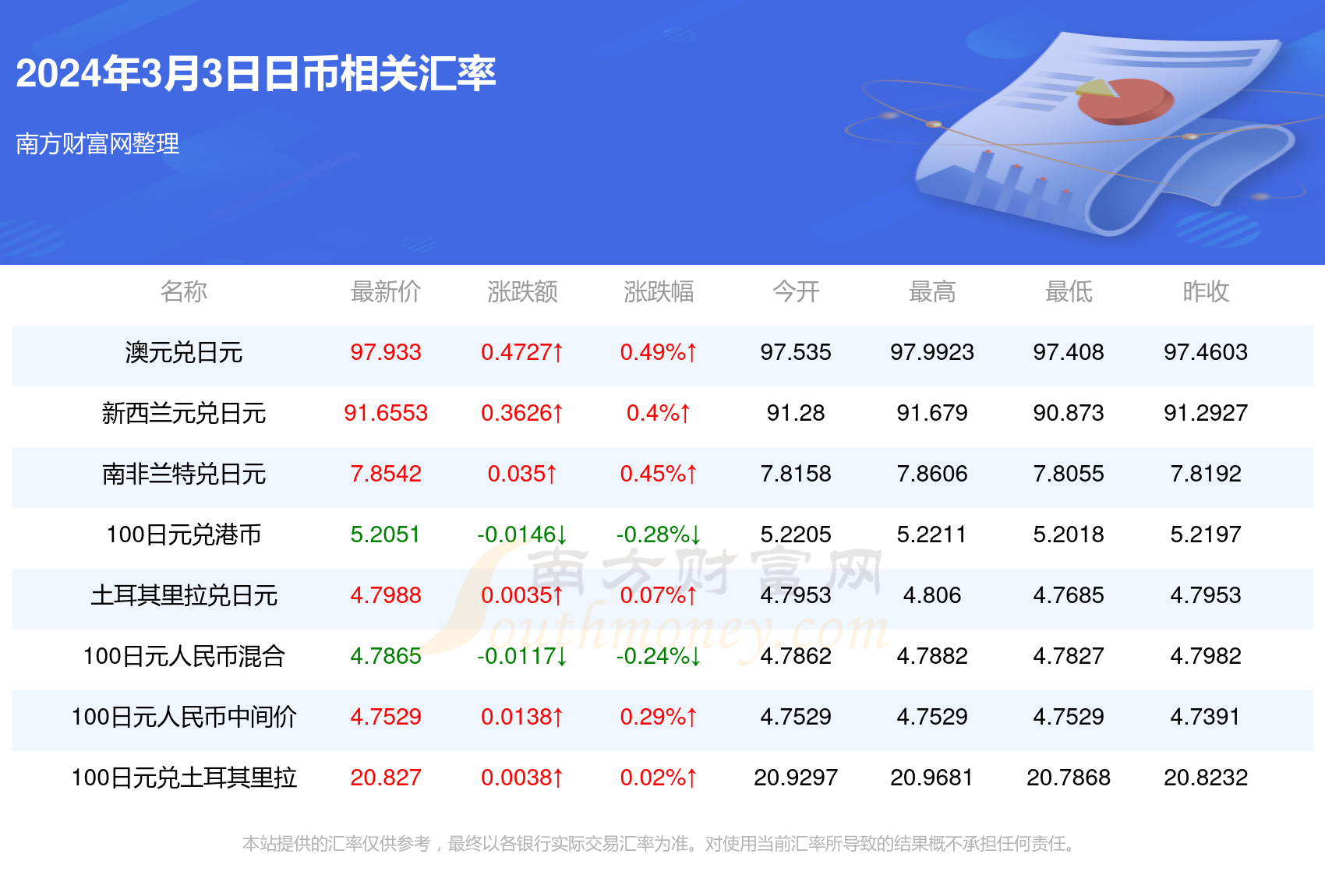 2024年三期內(nèi)必開一期,詮釋解析落實_經(jīng)典版172.312