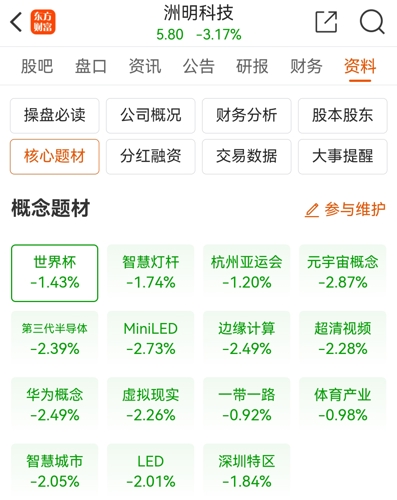 洲明科技利好傳聞，引領科技新潮流，塑造未來新格局，洲明科技引領新潮流，塑造未來科技新格局，利好傳聞助力發(fā)展